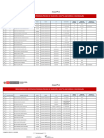 Resultados de Entrevista Personal Auxiliar Administrativo - Cas Regular