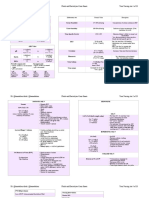 Fluid - Electrolytes Cram Sheet