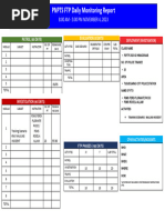 Navmc 11622 PFTCFT Performance Worksheet | PDF