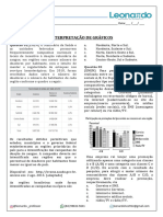 Interpretação de Gráficos