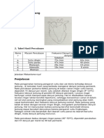 Laporan Jantung Katak