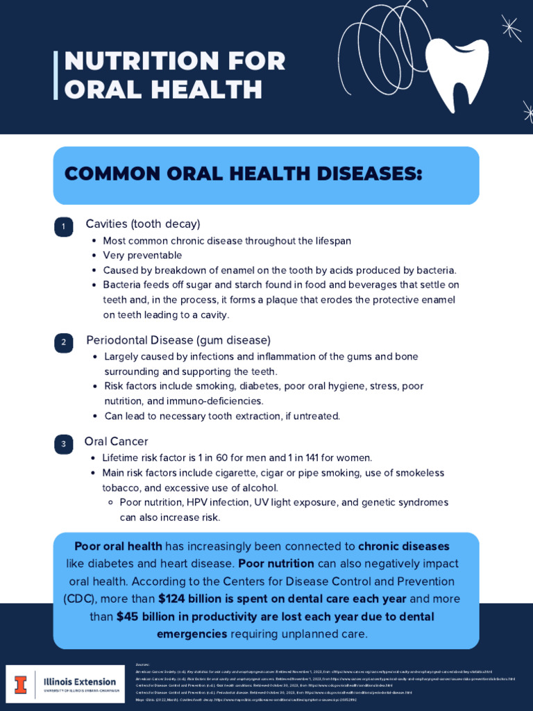 Nutrition's Impact on Oral Health | PDF | Oral Hygiene | Periodontology