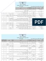 مهندسين مشاور مطالعات جغرافیایی و برنامه ریزی فضایی پایه3