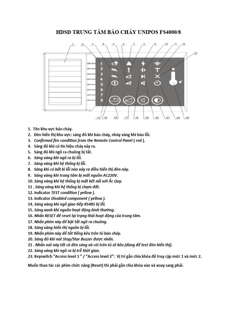 HDSD TTBC Unipos fs4000 8 Kenh | PDF