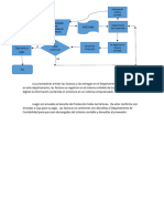 Diagrama de Flujo - Ejercicio