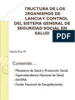 Organismos de Vigilancia y Control Del SGSSS