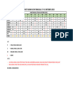 Jadwal Piket Terbaru