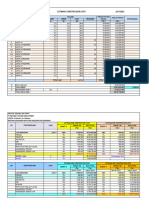 Estimasi Construction Cost - Zap 16.5 COST REV 23-11-23