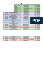 Physical Chemistry Planner