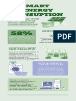 Smart Energy Consumption Info Graphic 1
