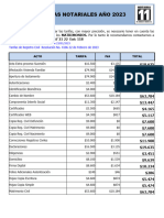 Tarifas Notariales 2023