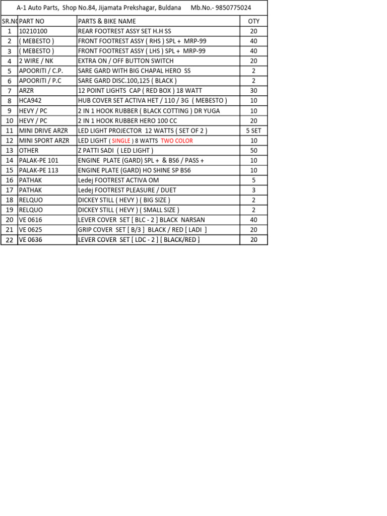 Motorcycle Parts Inventory List | PDF