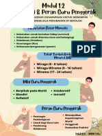 Infografis Modul 1.2