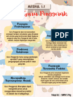 Infografis Peran GP