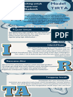 2.3 Coaching Model Tirta