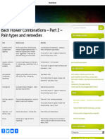 ReachNaran Bach Flower Combinations - Part 2 - Pain Types and Remedies