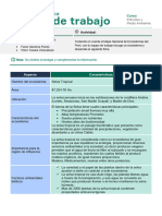 Grupo 3 - Tarea-Ecosistema Selva Tropical