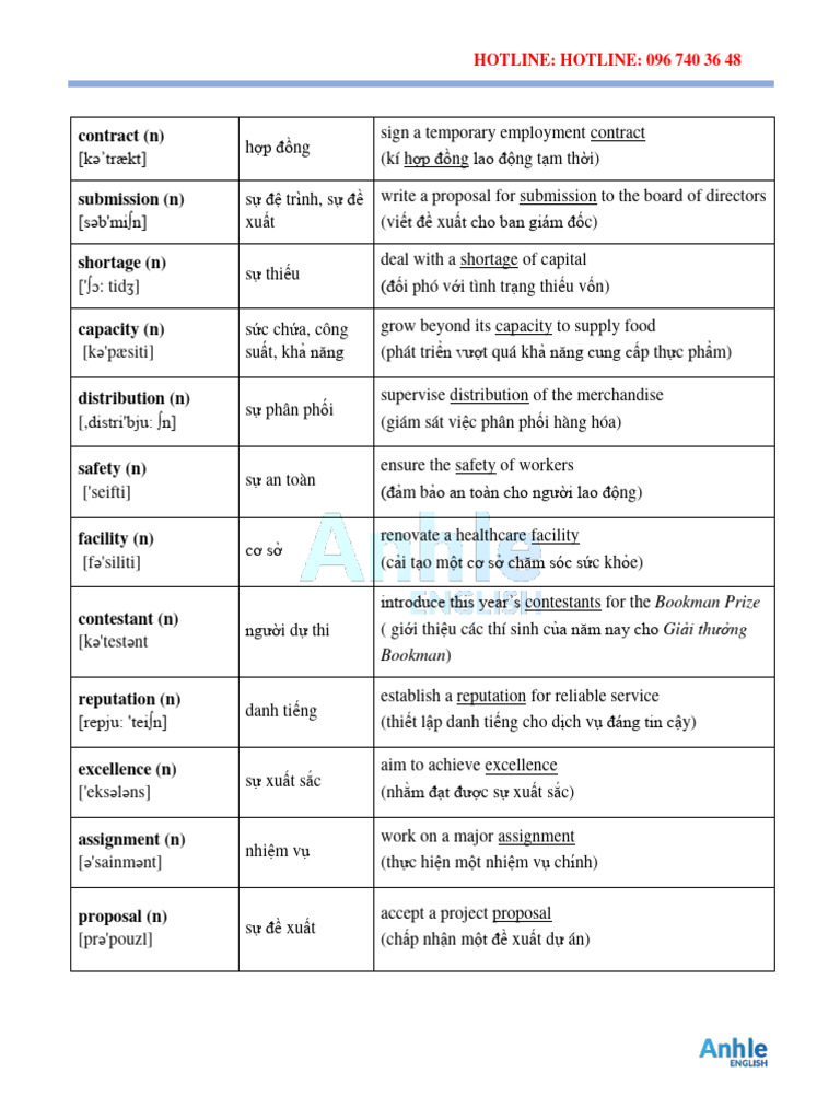 Tu Vung Toeic 2021 Pdf