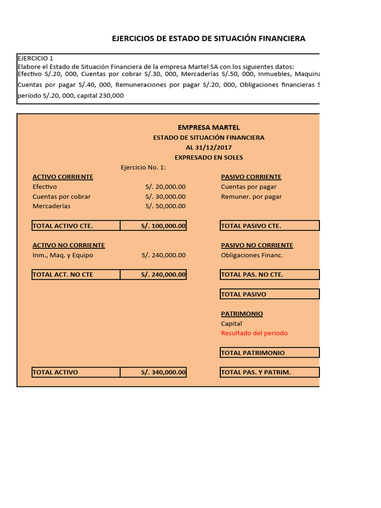 Cálculo de Utilidad Financiera | PDF | Estado de resultados ...