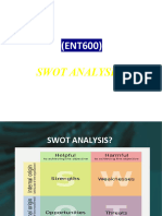 Swot Analysis