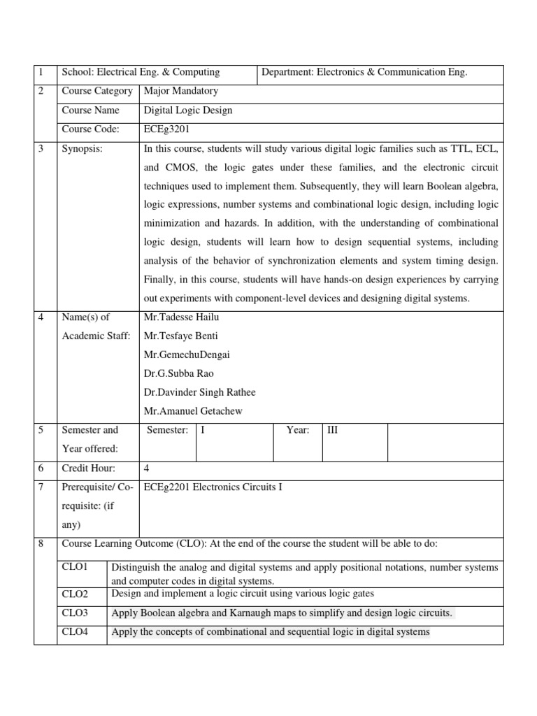 DLD Course Outline | PDF | Logic Gate | Digital Electronics
