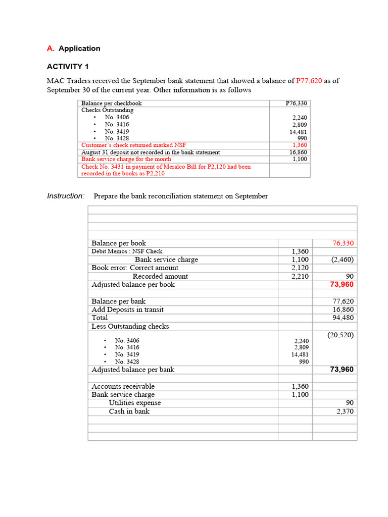 Bank Reconciliation Procedures and Examples | PDF | Debits And Credits ...