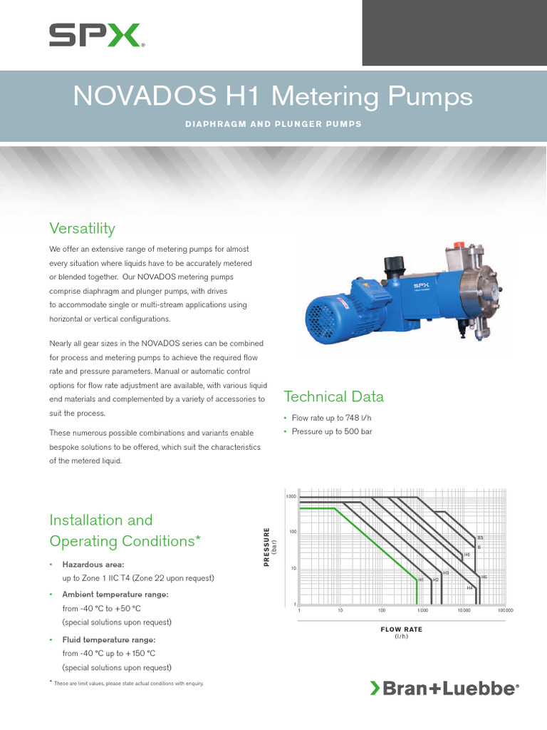 NOVADOS H1 Metering Pumps Overview | PDF | Pump | Flow Measurement