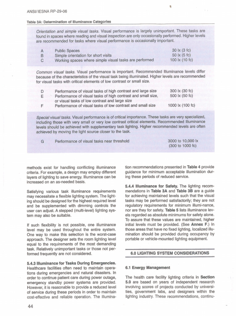 RP-29-06 (1 3) | PDF