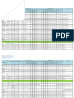 CY 2023 Monthly Accomplishmet Report As of October 15 2023