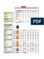 Business Case Completo Formato