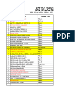 2A. Daftar Siswa SDN KDW 02 TP 2023-2024