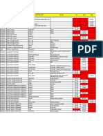 Cpe Summary