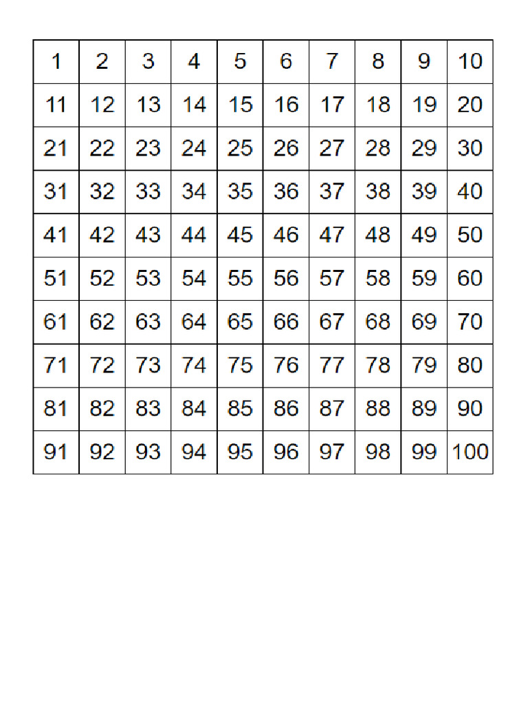 Maths 100 Square Games Images