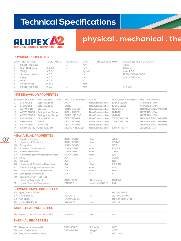 Properties Alupex A2 Catalog 2017 | PDF | Young's Modulus | Secondary ...