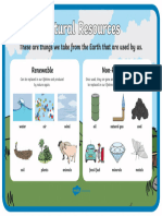 Natural-Resources-Renewable-And-Nonrenewable-Display-Poster 2