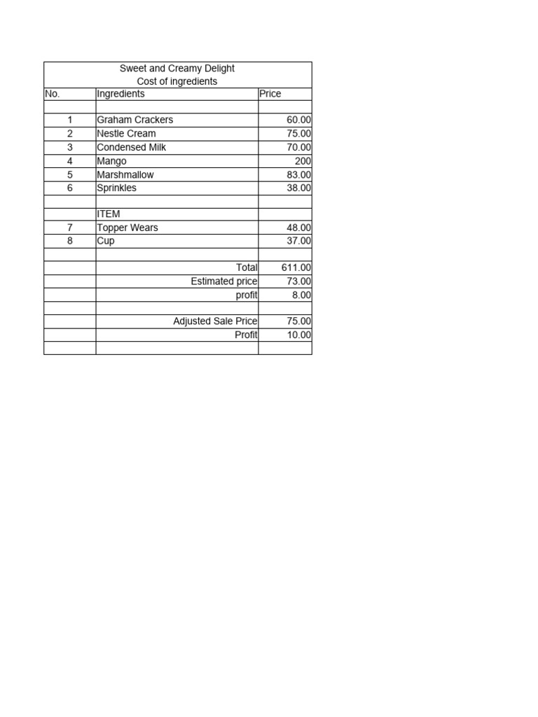 Editable Spreadsheet Pdf