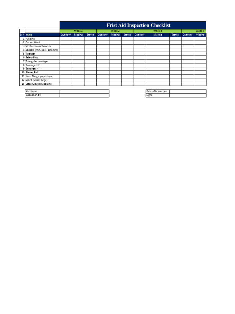 First Aid Checklist PDF