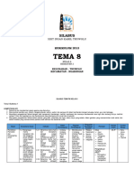 Silabus Kelas 6 Tema 8