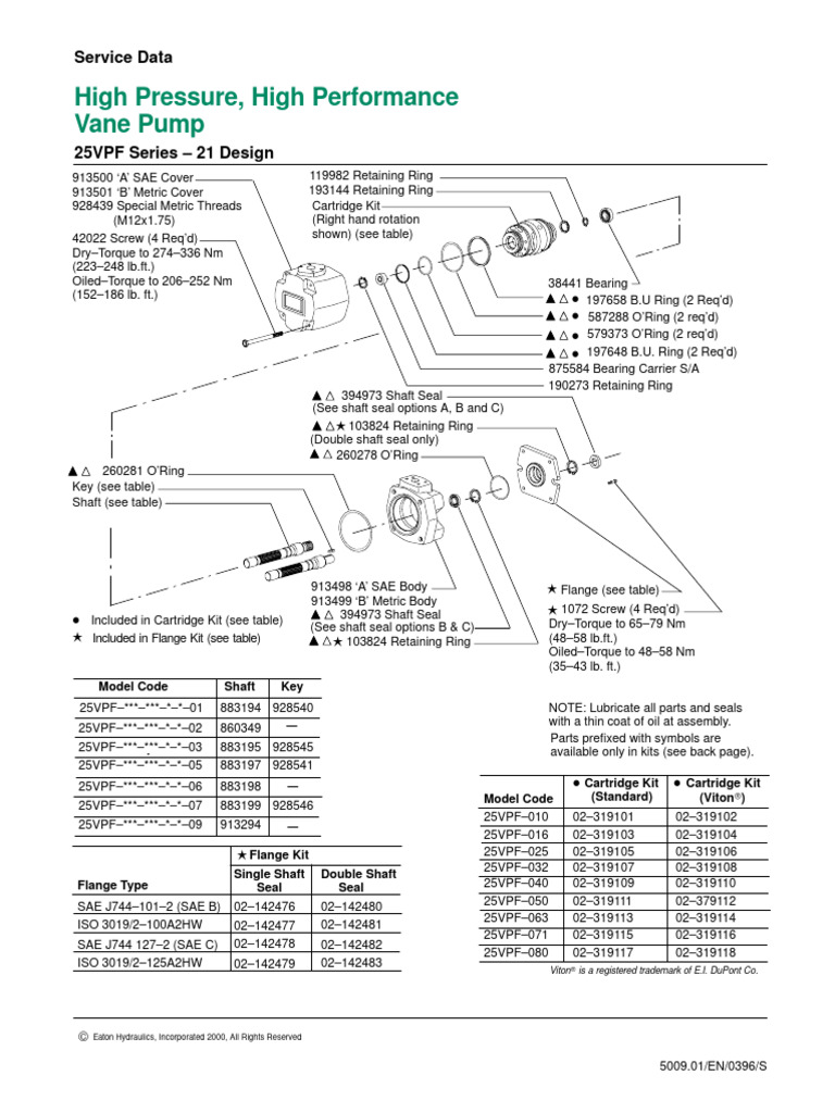 25VPF | PDF | Bearing (Mechanical) | Machines