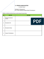 LK 3 Analisis SKL-CP Dan Kaitannya Dengan Model Pembelajaran