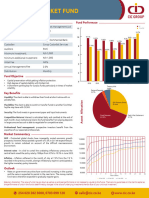 Money Market Fund June 2023