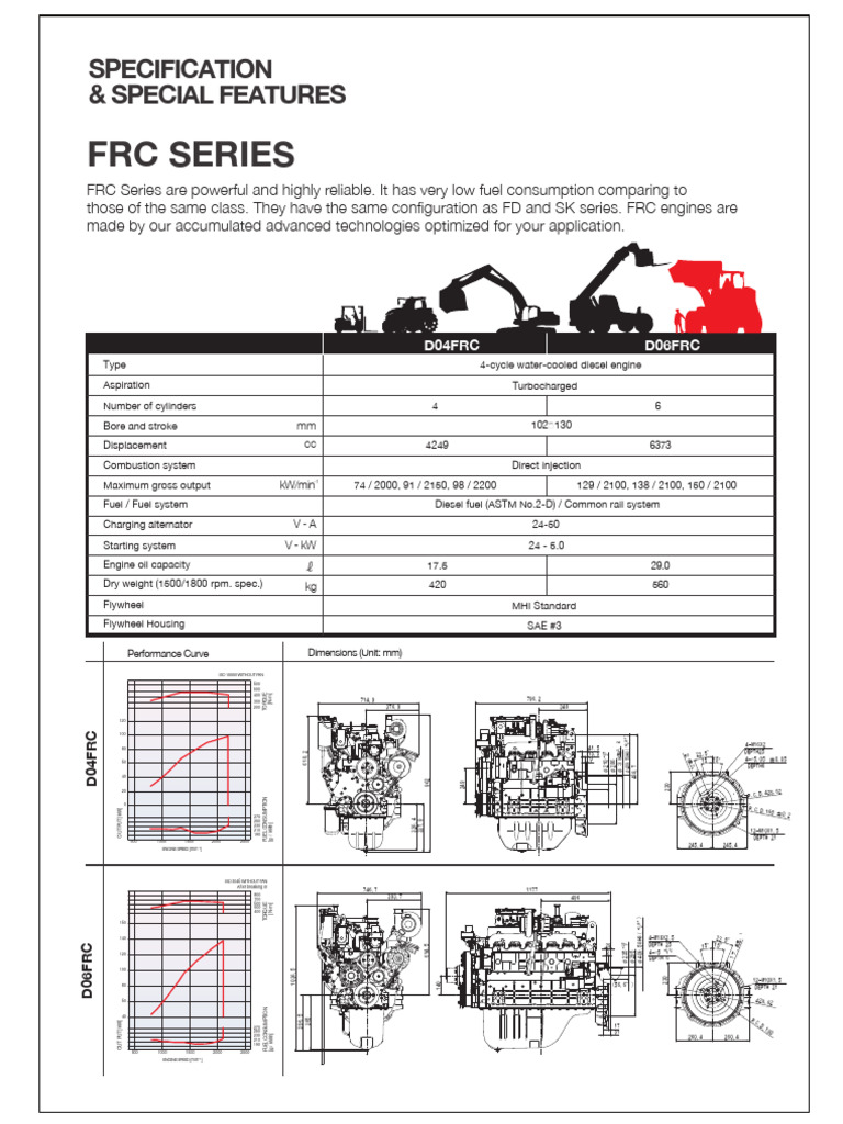 FRC Series | PDF | Diesel Engine | Engines