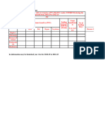 Model Sheet For CDPO SNP (HCM)