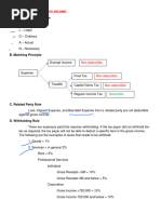 Principles of Gross Income A. LOAN Principle