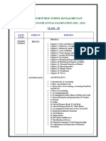 Delhi Public School Bangalore-East Portions For Annual Examination (2022 - 2023)