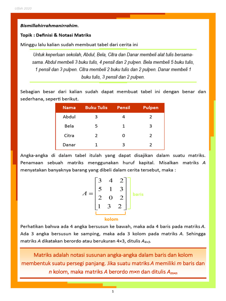Jenis dan Operasi Matriks Kelas 11 | PDF