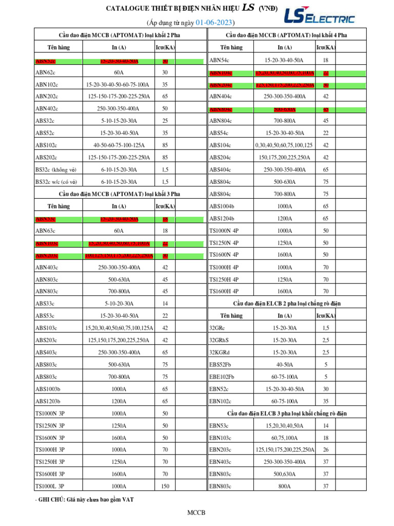 Catalog LS | PDF