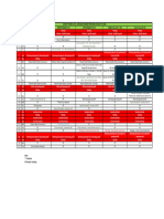 Assignment ASM 3023