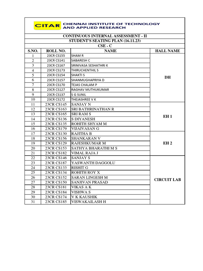 CSE-C Exam Seating Plan 16.11.23 | PDF