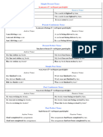 Grade 11 Passive